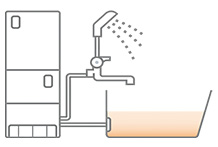 オート / セミオート