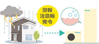 災害予報連動沸き上げ