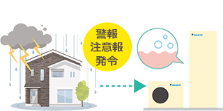 災害予報連動沸き上げ