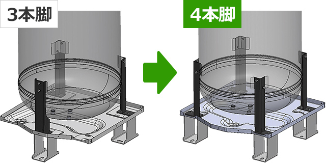 パナソニックの耐震事例
