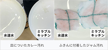 皿に付いたカレー汚れ、ジャム汚れがどれだけ落ちるか｜水道水とミラブルキッチンの比較
