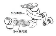 キッチン浄水機能付き水栓　壁付き浄水器図解