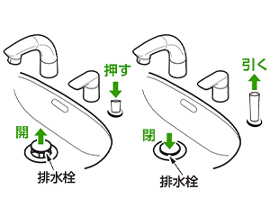 コンビネーションタイプ貫通穴図解