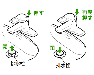 ツーホールタイプワンプッシュ式排水図解