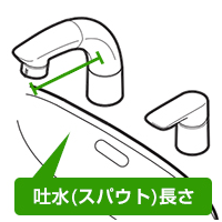 コンビネーション洗面水栓スパウト