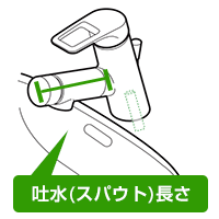 ワンホール洗面水栓スパウト