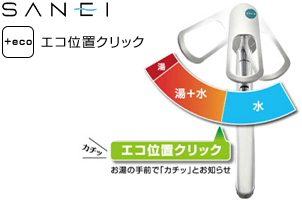 SANEI エコ位置クリック図解