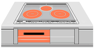 左右＋中央ヒーターと同時使用