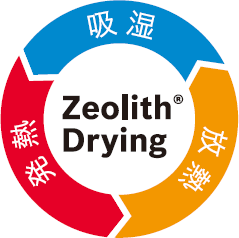 ゼオライト・ドライ