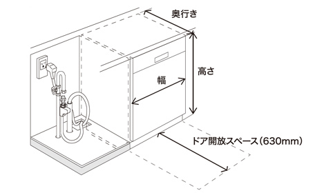 床から天板下まで高さ815mm、奥行で573mm以上必要｜ボッシュ食洗機取付けに必要なサイズ