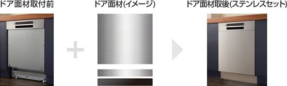 BOSCH,食洗機,60cm,ドア面材取付前,SMI4ZDS016ドア材取付イメージ図