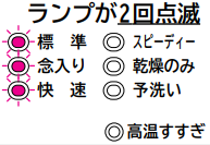 凍結などの理由で水が流れていない｜ハーマンのスライドオープン食洗機のエラー表示