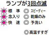 排水ができない｜ハーマンのスライドオープン食洗機のエラー表示