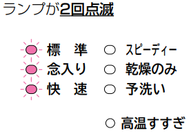 凍結などの理由で水が流れていない｜ハーマンのスライドオープン食洗機のエラー表示