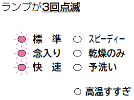 排水ができない｜ハーマンのスライドオープン食洗機のエラー表示