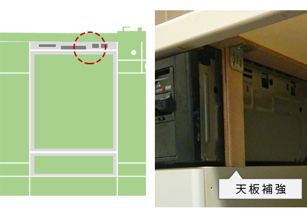 天板（カウンター）に干渉する場合はプラスドライバーで調整します｜食洗機の良くあるトラブル・故障