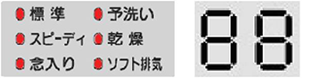 リンナイ食洗機ランプ全点灯の表示例｜特定保守製品とは