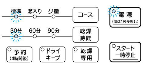 標準、30分、電源が点滅しているのは給水が出来ないことが原因｜三菱電機食洗機のエラー表示
