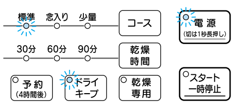 標準、ドライキープ、電源が点滅しているのは食洗機水漏れが原因｜三菱電機食洗機のエラー表示