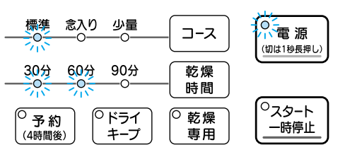 標準、30分、60分、電源が点滅しているのは排水のつまりが原因｜三菱電機食洗機のエラー表示