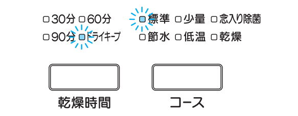 標準、ドライキープが点滅しているのは食洗機の水漏れが原因｜三菱電機食洗機のエラー表示