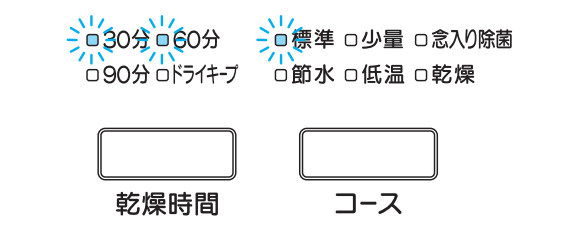 標準、30分、60分が点滅しているのは排水のつまりが原因｜三菱電機食洗機のエラー表示