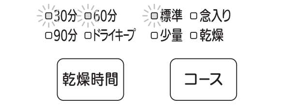 標準、30分、60分が点滅しているのは排水ができないことが原因｜三菱電機食洗機のエラー表示