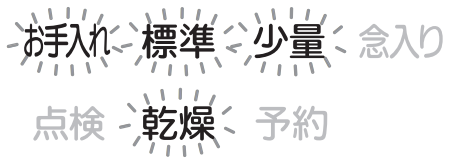 お手入れ、標準、少量、乾燥が点滅しているのはノズルから水が出ないことが原因｜三菱電機食洗機のエラー表示