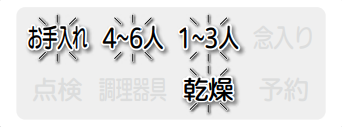 お手入れ、1～3人、4～6人、乾燥が点滅しているのはノズルから水が出ないことが原因｜三菱電機食洗機のエラー表示