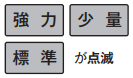 強力、少量、標準が点滅しているのは排水のつまりが原因｜パナソニック食洗機のエラー表示
