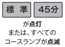 標準、45分が点灯または全てのコースランプが点滅しているのはドアが閉まっていないことが原因｜パナソニック食洗機のエラー表示