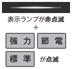 表示ランプが赤点滅で強力、節電、標準が点滅しているのは排水のつまりが原因｜パナソニック食洗機のエラー表示