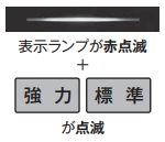 表示ランプが赤点滅で強力、標準が点滅しているのは水の供給不足が原因｜パナソニック食洗機のエラー表示