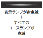 表示ランプが赤点滅で全てのコースランプが点滅しているのはドアが閉まっていないことが原因｜パナソニック食洗機のエラー表示
