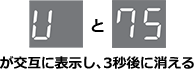 2022年～販売（M9プラスシリーズ）エラー表示｜Uと75　	洗浄投入経路が詰まっている