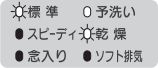 凍結などの理由で水が流れていない｜リンナイ食洗機（ドア上部に操作部）のエラー表示例