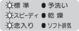 ドアのスイッチが故障している｜リンナイ食洗機（ドア上部に操作部）のエラー表示例