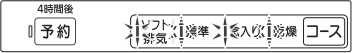 洗剤の誤使用などで泡が溜まっている｜リンナイ食洗機（ドア上部に操作部）のエラー表示例