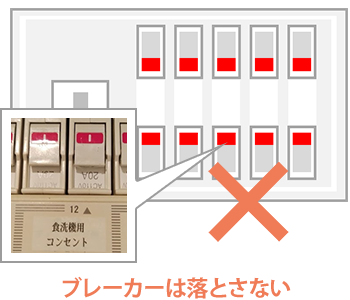分電盤にあるブレーカーは切らないようにする｜食洗機から水漏れしたら