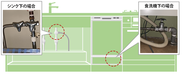 シンク下または食洗機の下部｜食洗機止水栓がある場所