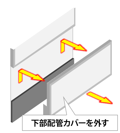 下部の配管カバーを取り外します｜深型スライドオープンタイプ食洗機にある止水栓