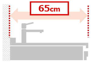 日本で生産されたシステムキッチンの天板幅は65cmか60cmがほとんどです｜ビルトイン食洗機の交換・取付け