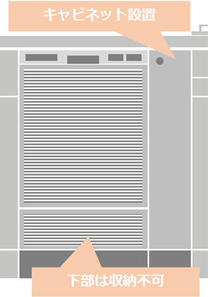 既設の60cm幅がある食洗機から幅45cmに交換｜新たにキャビネットを設置して下部収納は使用不可