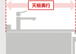 キッチン天板の奥行き63cm以上なら設置可能｜シンク横に食洗機を設置する場合