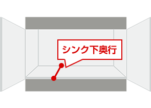 シンク下の奥行き60cm以上なら設置可能｜シンク下に食洗機を設置する場合