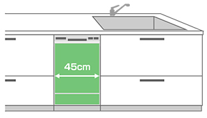 シンク隣にある幅45cm食洗機の交換