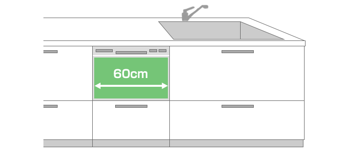 シンクの隣に幅60cmの食洗機がある場合｜ビルトイン食洗機の交換・取付け