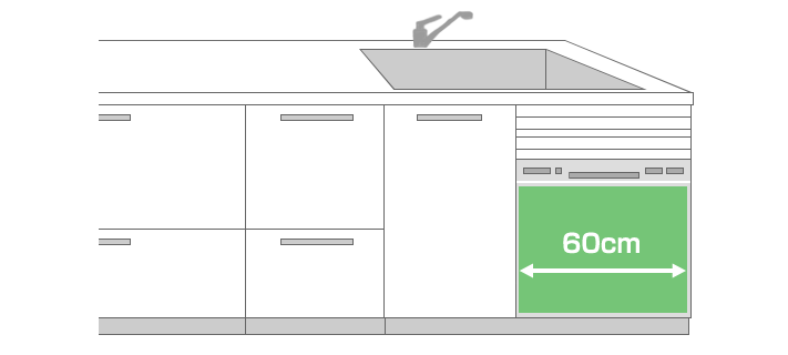 シンクの下に幅60cmの食洗機がある場合｜ビルトイン食洗機の交換・取付け