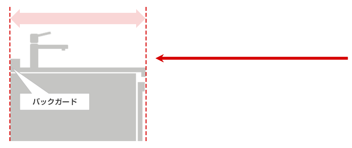 バックガードを含めて天板の奥行が63cm以上ある｜ビルトイン食洗機の新規設置・後付け
