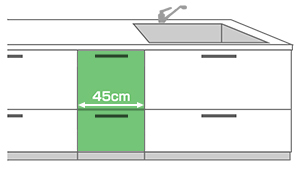 シンクの隣に設置する（幅45cm）